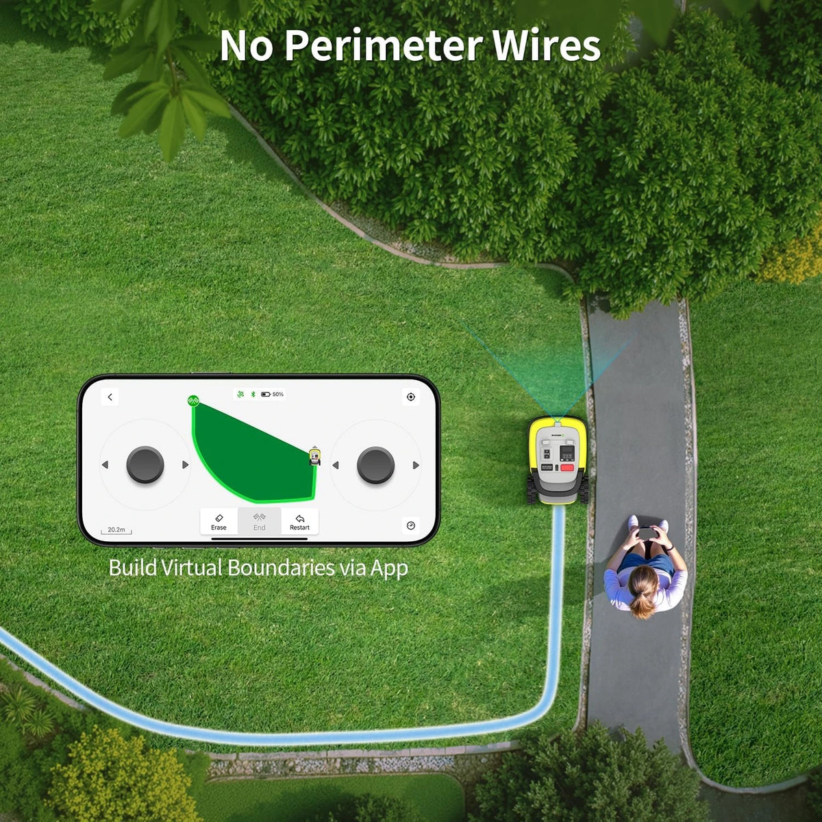 Robot Lawn Mower, RTK+AI Vision Robot Mower for Accurate Navigation & Obstacle Avoidance, No Perimeter Wire, Smart APP Control, Automatic Grass Cutting for Large Lawns, 55% Slopes, 52Db Quiet — product view 7