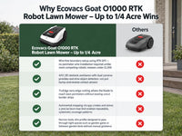 Ecovacs Goat O1000 RTK Robot Lawn Mower – Up to 1/4 Acre — Comparison