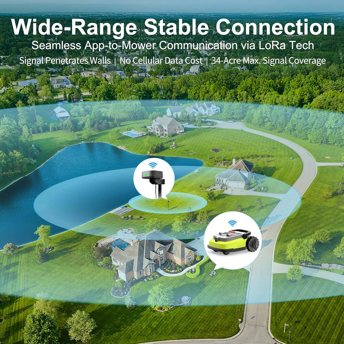 Robot Lawn Mower, RTK+AI Vision Robot Mower for Accurate Navigation & Obstacle Avoidance, No Perimeter Wire, Smart APP Control, Automatic Grass Cutting for Large Lawns, 55% Slopes, 52Db Quiet — product view 3